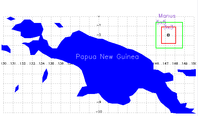 TWP Manus ECMWF areas