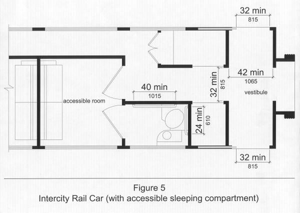Layout of an intercity rail car with an accessible sleeping compartment. (See description below)