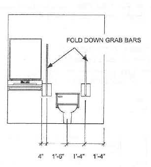 Elevation drawing of toilet with fold down grab bars on each side. One grab bar is 1 foot 4 inches from the toilet centerline and 1 foot 4 inches form the sidewall; the other grab bar is 1 foot  6 inches from the toilet centerline and 4 inches from an adjacent lavatory counter.