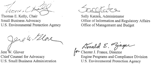 Signatures of panel members - Thomas E. Kelly,
Sally Katzen, Jere W. Glover, Chester J. France