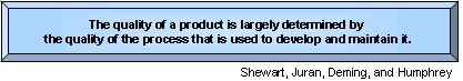 The quality of a product is largely determined by the quality of the process that is used to develop and maintain it.