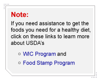 If you need assistance to get the foods you need for a healthy diet, click on these links to learn more about USDA's WIC Program and Food Stamp Program
