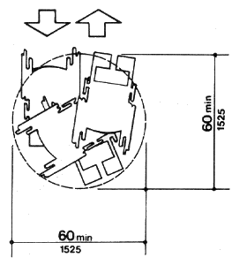 Figure 3a Wheelchair Turning Space 60-in (1525 mm) Diameter Space