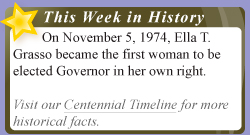 This Week In History