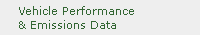 Vehicle Performance and Emissions Data