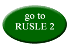 Button to RUSLE 2