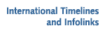 International Timelines and Infolinks