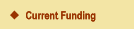 2008 Current Funding