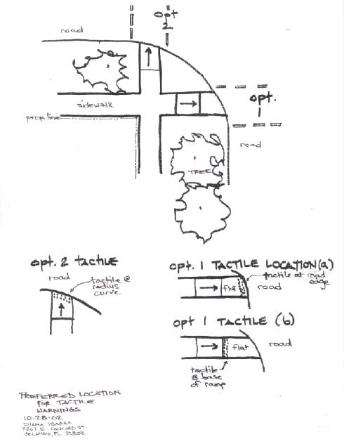 Illustration (plan view) of detectable warning locations as described below