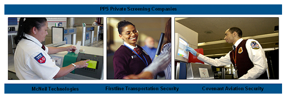 Screeners from three private companies are shown performing their jobs at U.S. airports.