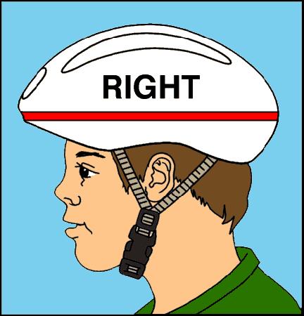 Picture of the Right Way to Wear a Bike Helmet