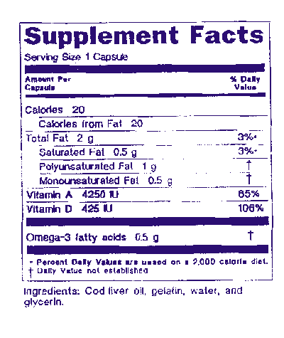 Dietary Supplement Facts Label