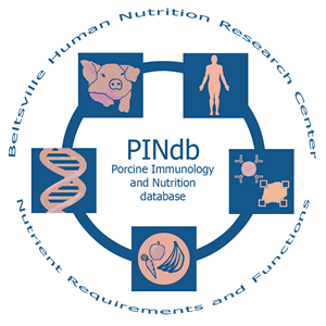 PINdb Logo
