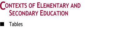 Contexts of Elementary and Secondary Education: Tables