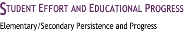 Student Effort and Educational Progress
: Elementary/Secondary Persistence and Progress
 