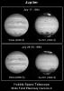 Jupiter's Upper Atmospheric Winds Revealed in Ultraviolet Images by Hubble Telescope