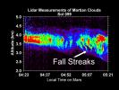 Lidar Measurements of Snow Falling from Martian Clouds