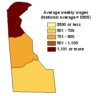 Chart 1.  Average weekly wages by county in Delaware, fourth quarter 2007