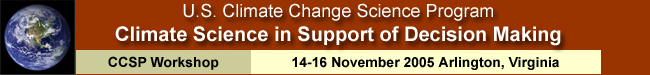 U.S. Climate Change Science Program Workshop: "Climate Science in Support of Decision Making," 14-16 November 2005, Arlington, Virginia