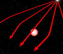 Illustration of gravitational microlensing.