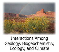 Photo of study area near Canyonlands National Park, Utah, and link to Interactions Among Geology, Biogeochemistry, Ecology, and Climate