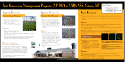 Poster titled Soil Resources Management Projects (NP 202) at USDA-ARS, Sidney, MT.