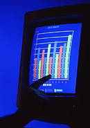 computer monitor with bar graph displayed