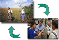 photo collage of two photos, one showing scientists in the field, the other of people attending meeting. There are two arrows showing how the two work together