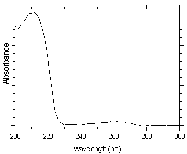 UV spectra of pXDA