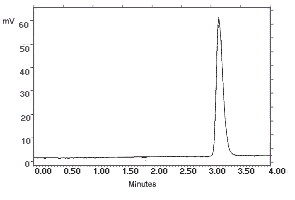 2.172 µg/sample of N-Phenyl-1-Naphthylamine