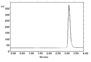 2.163 µg/sample of N-Phenyl-2-Naphthylamine