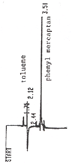 Figure 1 shows a GC/FPD spectrum of phenyl mercaptan in toluene on a DB-210 capillary column at 100°C
