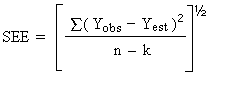 Equation for the standard error of estimate (SEE)