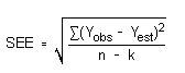 Equation for the standard error of estimate (SEE)