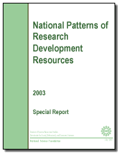 National Patterns of Research Development Resources: 2003.