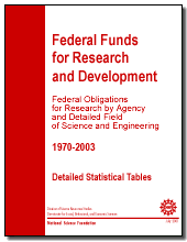 Federal Funds for Research and Development: Fiscal Years 1970–2003; Federal Obligations for Research by Agency and Detailed Field of Science and Engineering.
