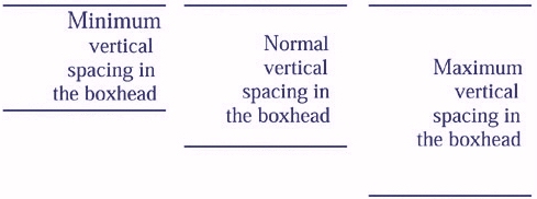 Examples of minimum, normal, and maximum spacing in boxhead