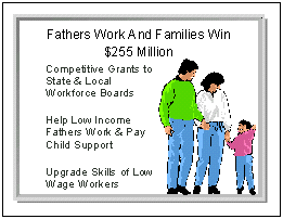 Fathers Work And Families Win $255 Million