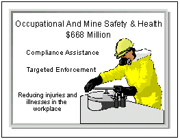 Occupational and Mine Safety & Health 