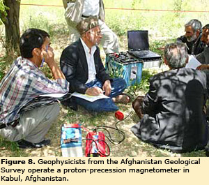 Geophysicists from the Afghanistan Geological Survey operate a proton-precession magnetometer in Kabul, Afghanistan.