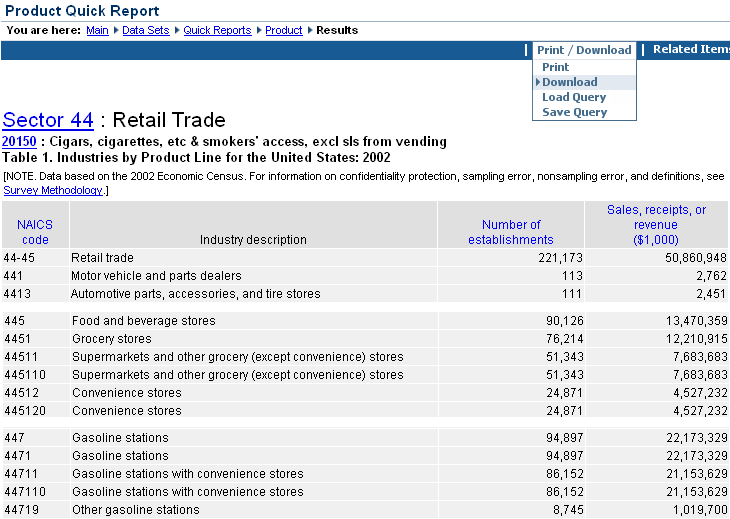 Quick Reports results for 20150 Cigars, cigarettes, ...