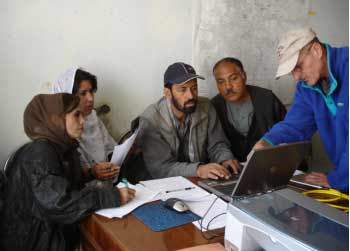 Evaluation of Groundwater in Kabul