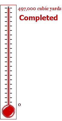 Completed: 497,000 cubic yards of 497,000 cubic yards have been removed as of October 14, 2007
