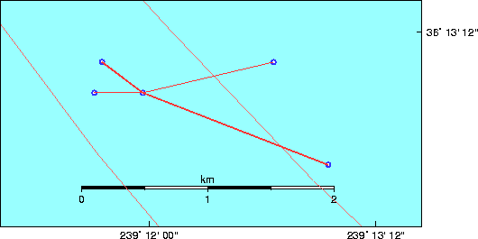 monar net map