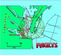 faults in the area