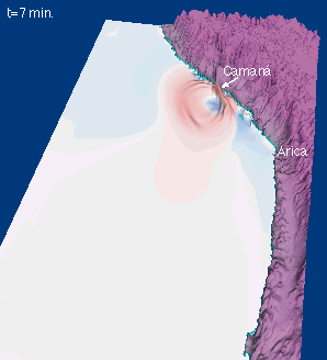 tsunami at t=7 min.