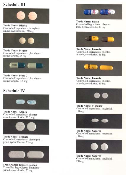Photo collage of Schedule III and Schedule IV drugs.