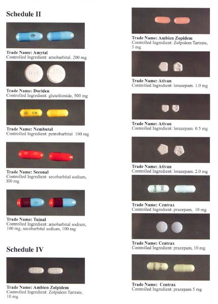 Photo collage of numerous Schedule II and IV drugs.