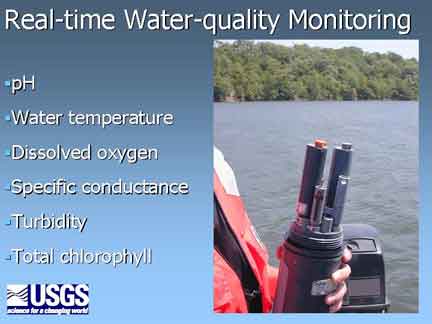 Water-quality monitor used to measure water-quality 
	parameters in Lake Olathe, Kansas.