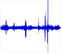 Graph of vibrations caused by a snake attack on a clutch of frog eggs